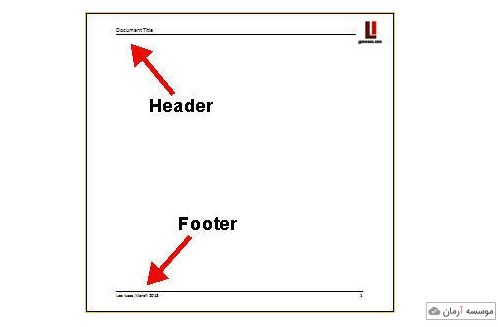 نحوه نوشتن هدر و فوتر (Header & Footer) در Word