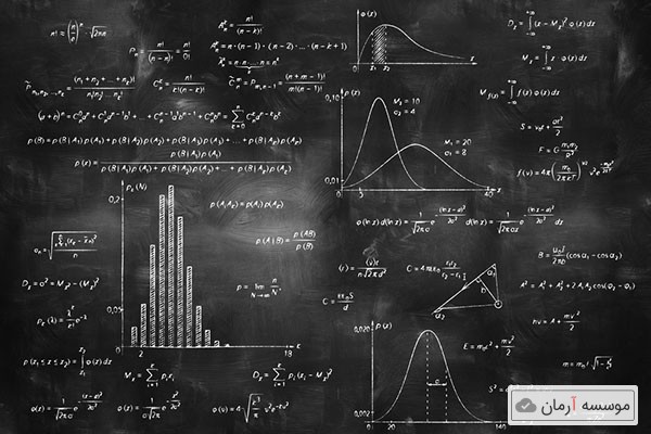 لیست مجلات ISI فیزیک و ریاضی