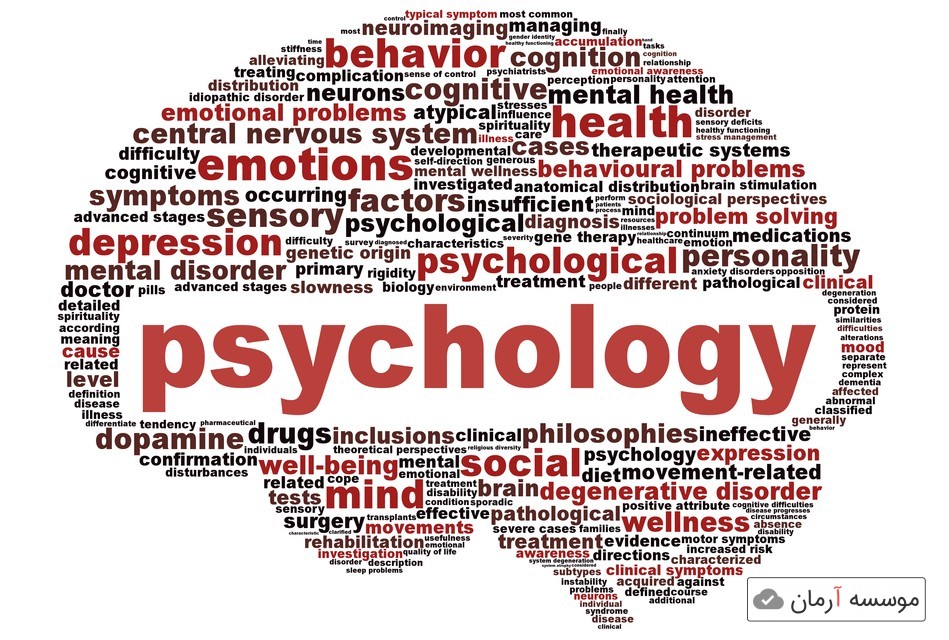 لیست مجلات ISI روانشناسی